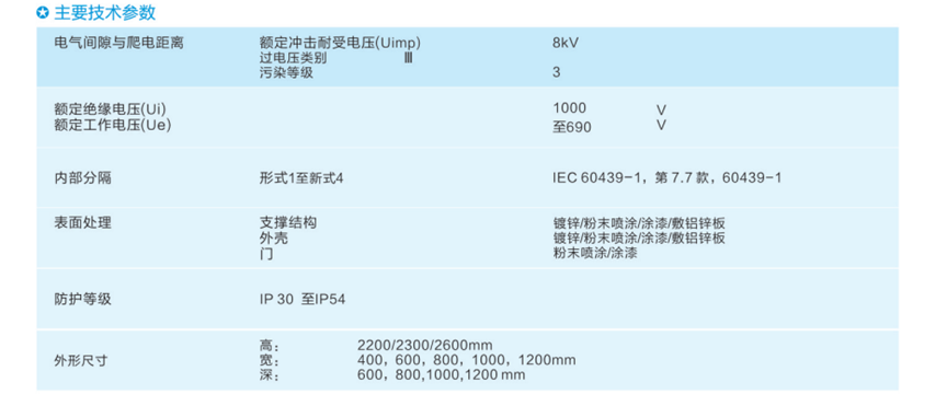SIVACON 8PT 低压开关柜(图2)